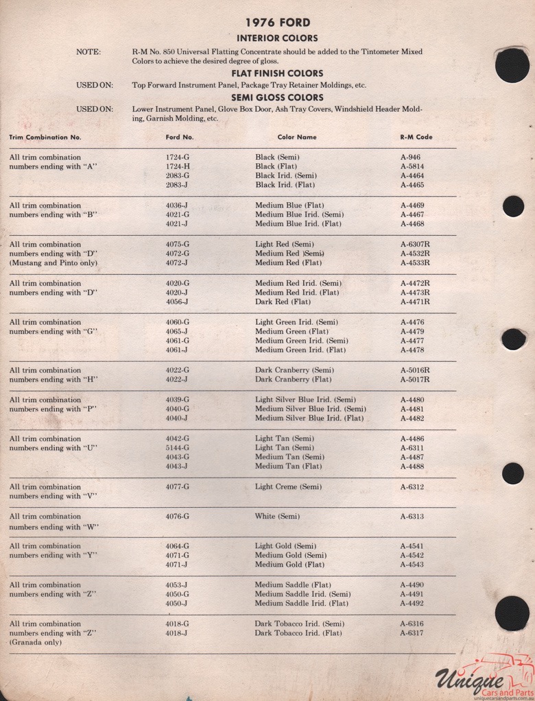 1976 Ford Paint Charts Rinshed-Mason 2